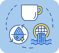 potable water recycling